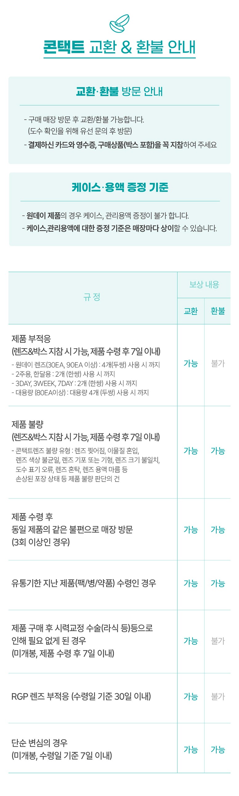 콘택트 교환 & 환불 안내